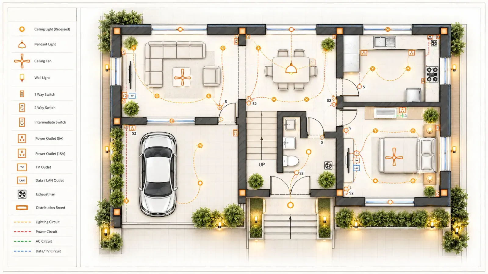Electrical design detail
